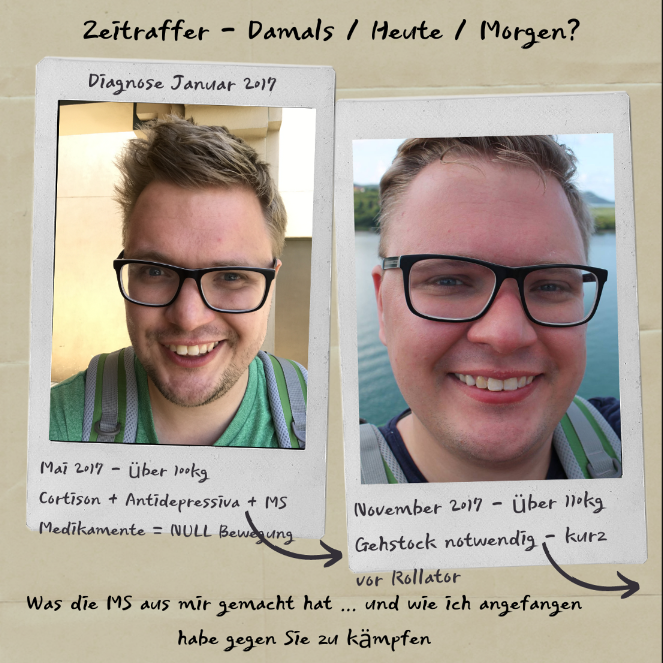 Damals / Heute / Morgen?
