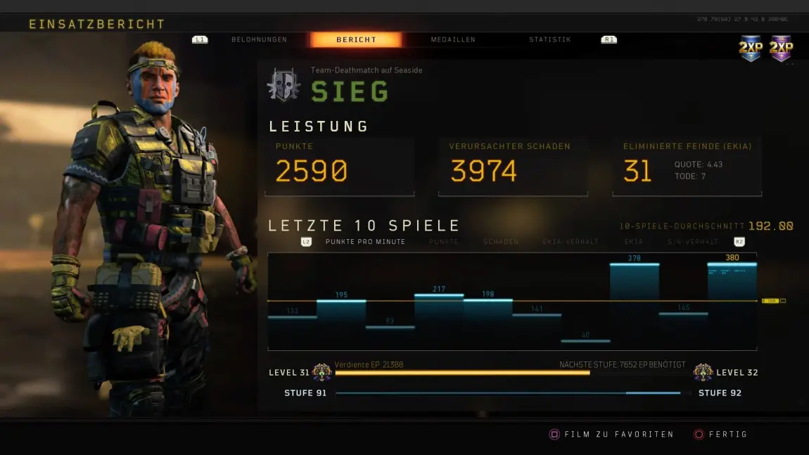 Call of Duty Alex Spielen Kognition Multiple Sklerose
